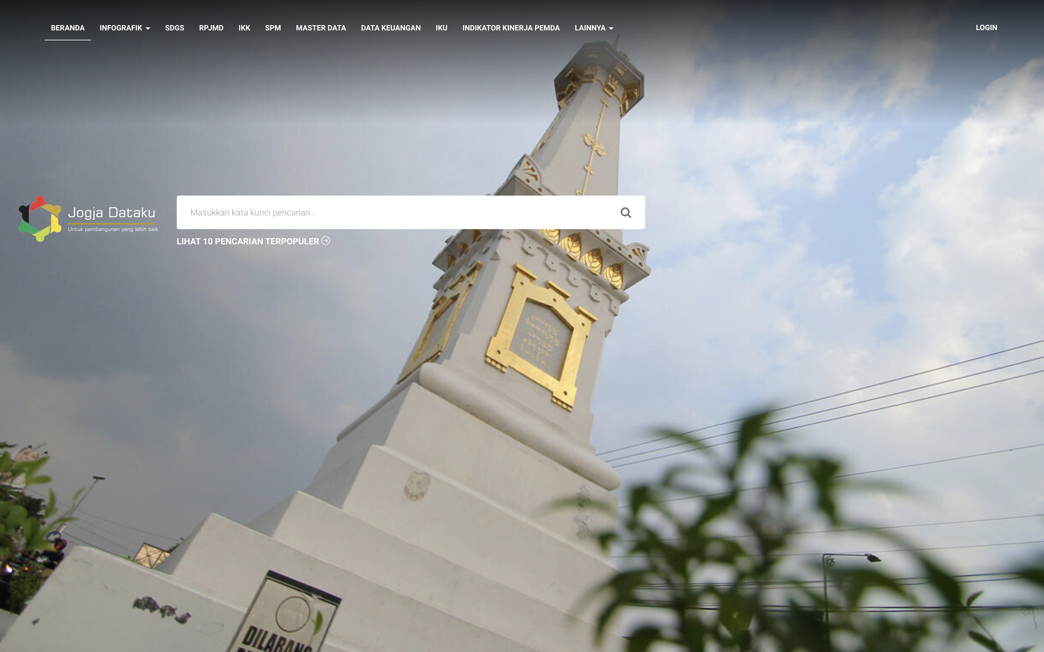 Jogja Dataku – Bappeda DIY