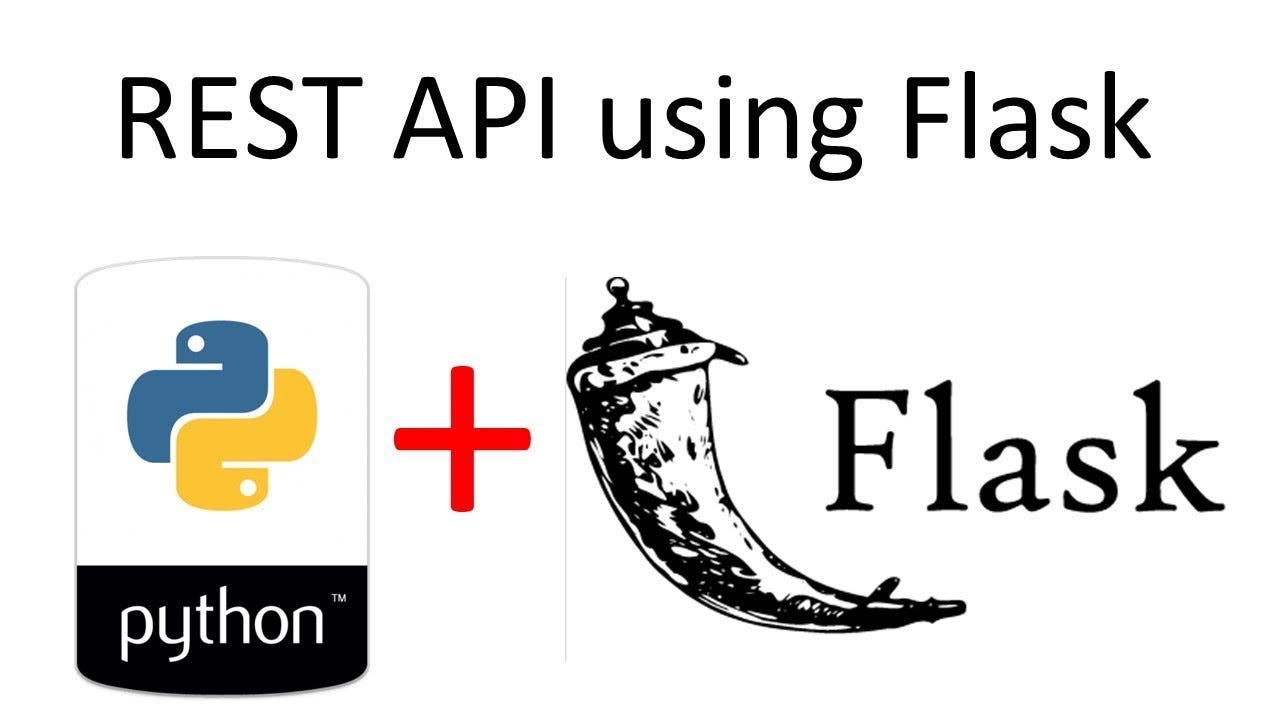 Image Prediction Model API