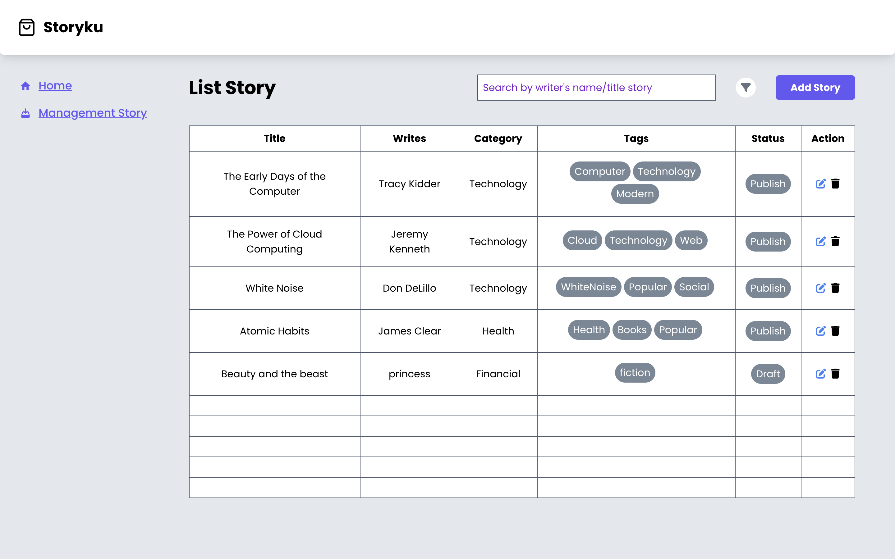 Storyku Management Website